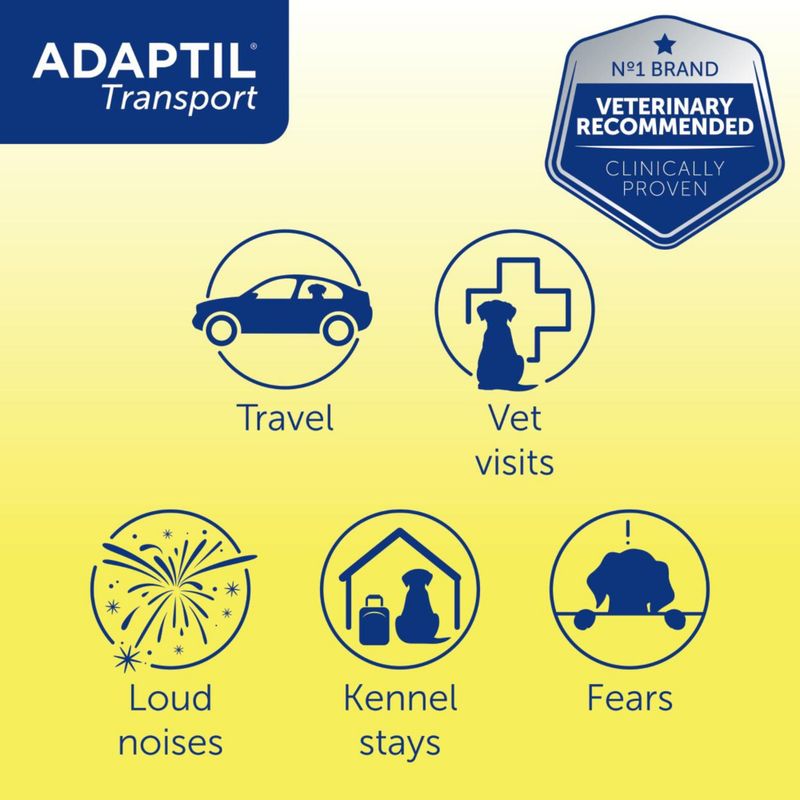ADAPTIL® Transport Spray 20ml