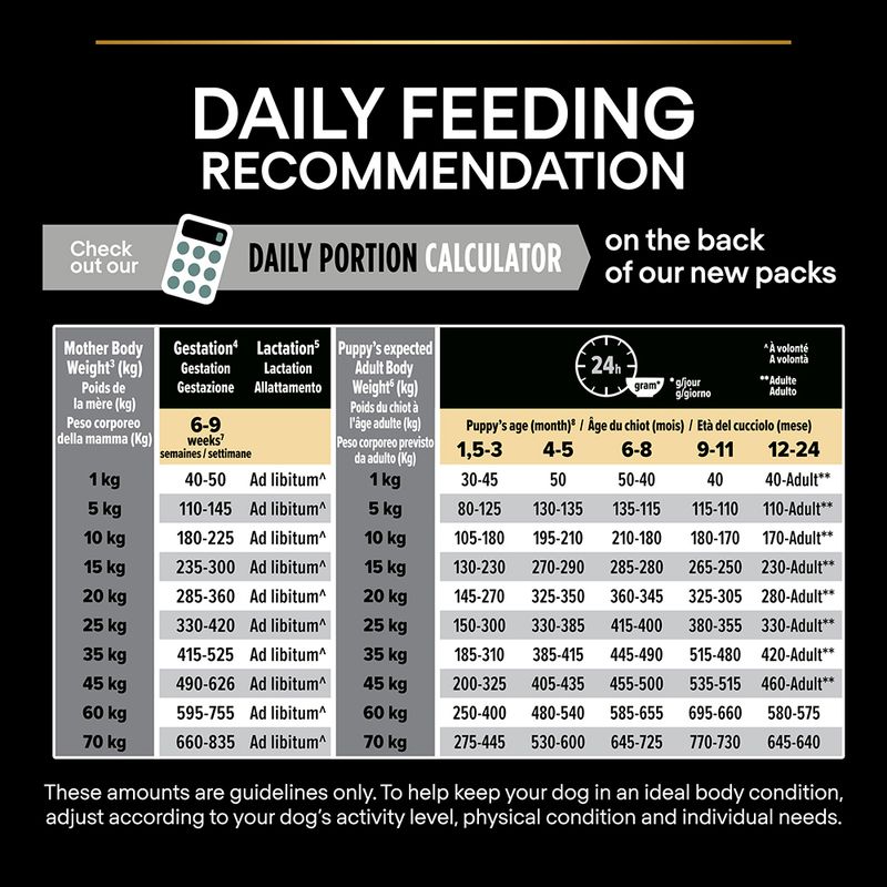 PURINA PRO PLAN Medium Puppy Lamb & Rice Sensitive Digestion 3kg