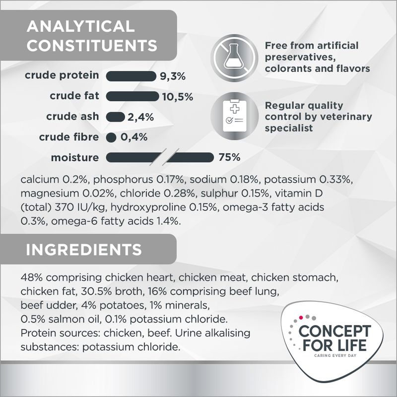 Concept for Life Veterinary Diet Renal Chicken 6 x 200g