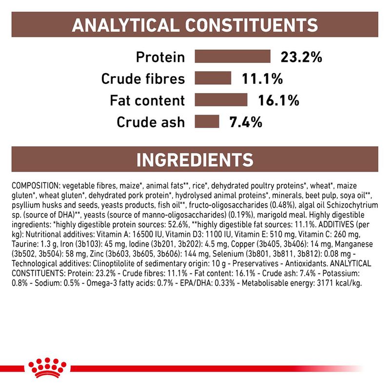 Royal Canin Veterinary Canine Gastrointestinal High Fibre 2kg