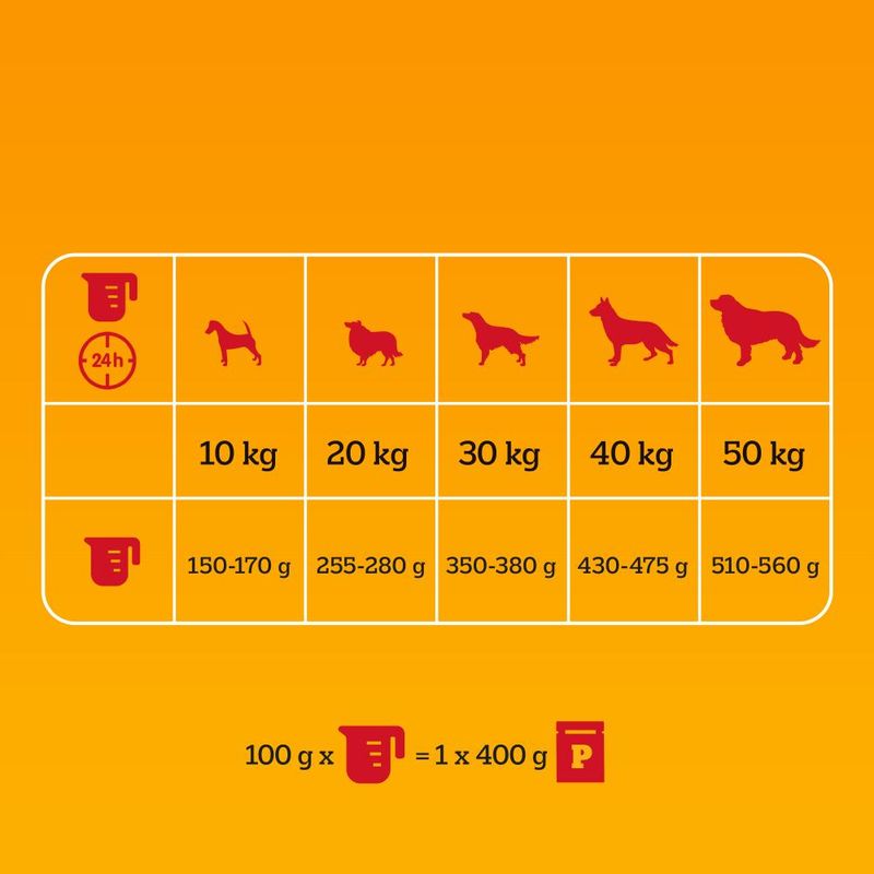 Pedigree Professional Nutrition Adult Poultry & Vegetables 12kg