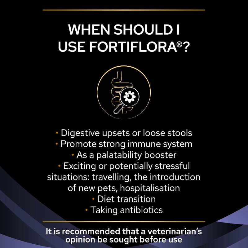 PURINA PRO PLAN Fortiflora Feline Probiotic 30 x 1g