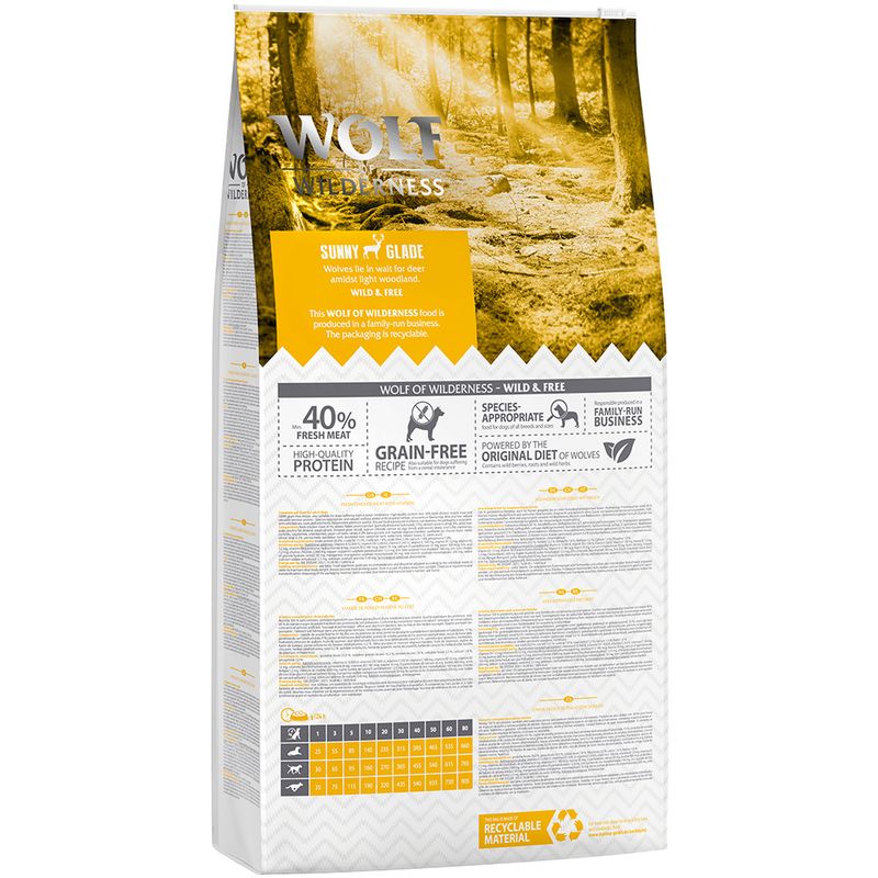 Wolf of Wilderness Adult \