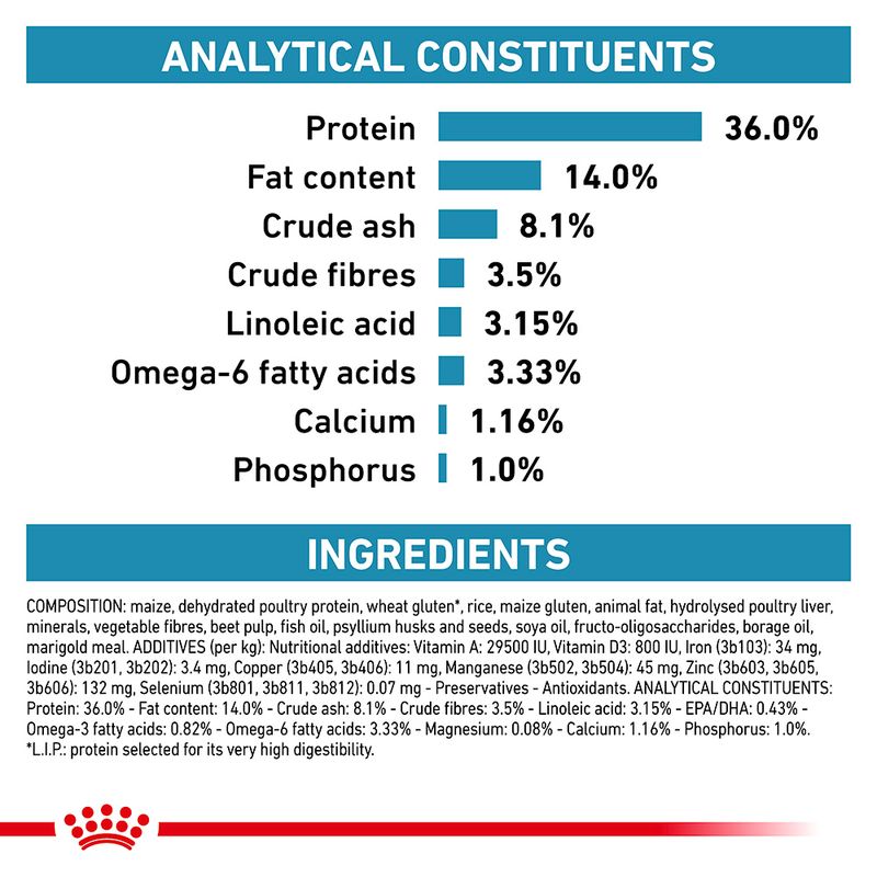 Royal Canin Veterinary Feline Skin & Coat 3.5kg