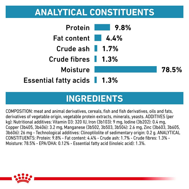 Royal Canin Veterinary Feline Skin & Coat in Gravy 12 x 85g