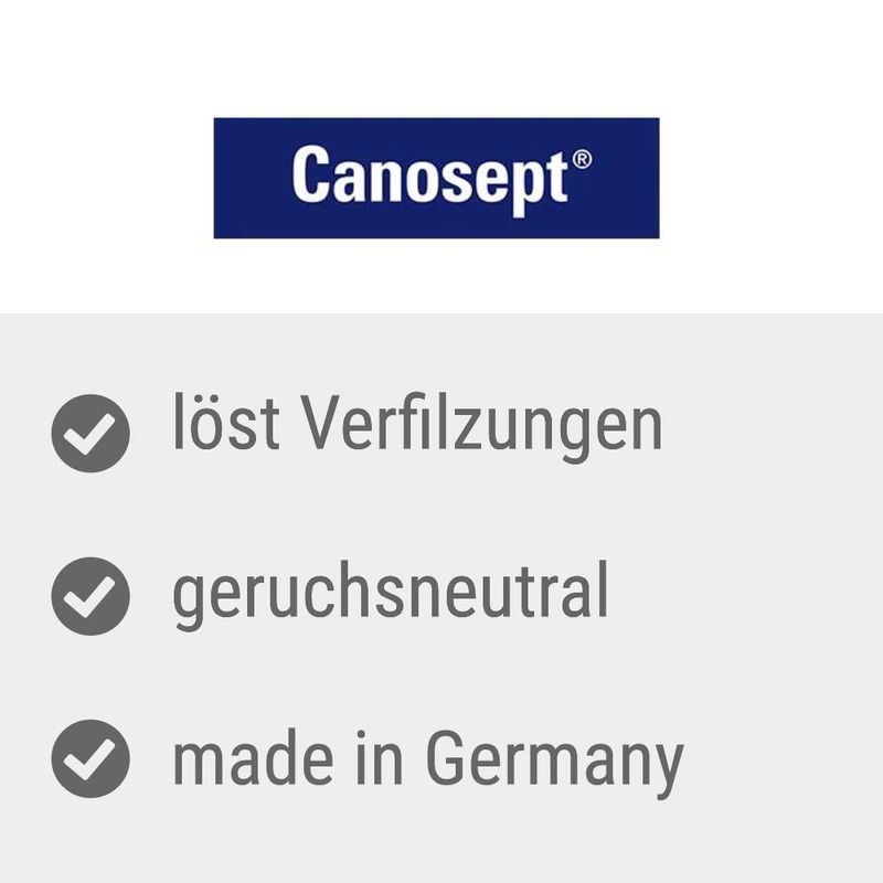 Canosept® Coat Care Spray 250 ml