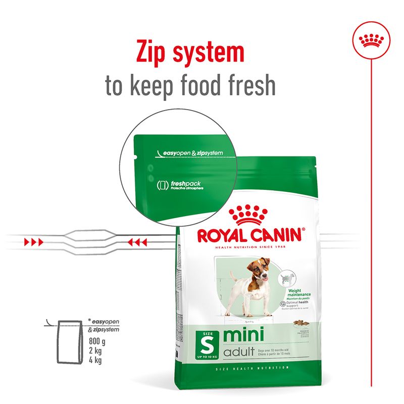 Royal Canin Mini Adult Poultry & Pork 2kg
