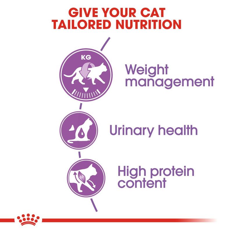 Royal Canin Sterilised 37 Cat 400g