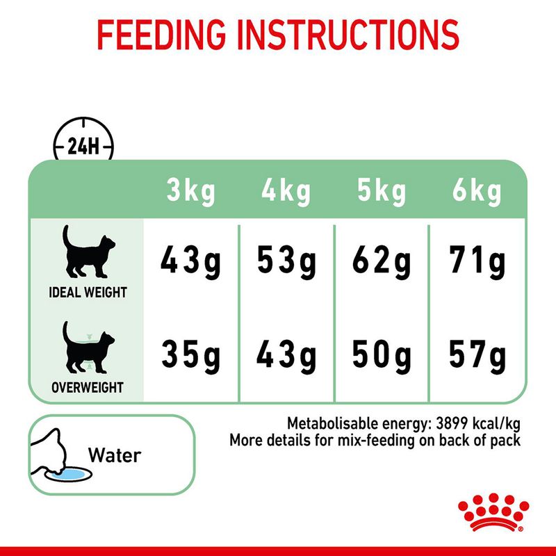 Royal Canin Digestive Care 400g