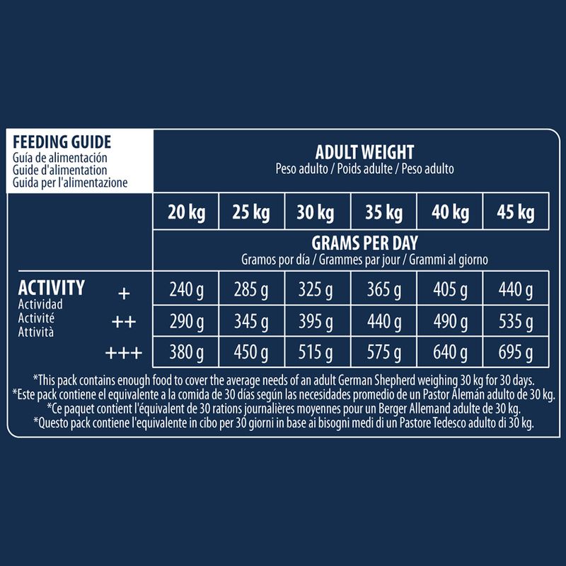 Advance German Shepherd 12kg