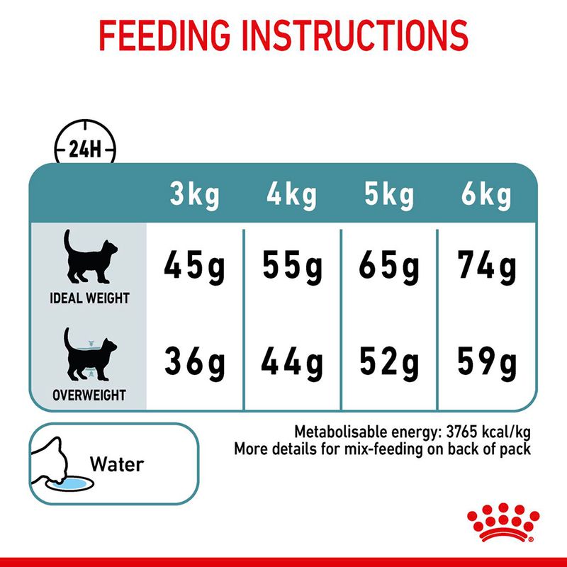 Royal Canin Hairball Care 400g