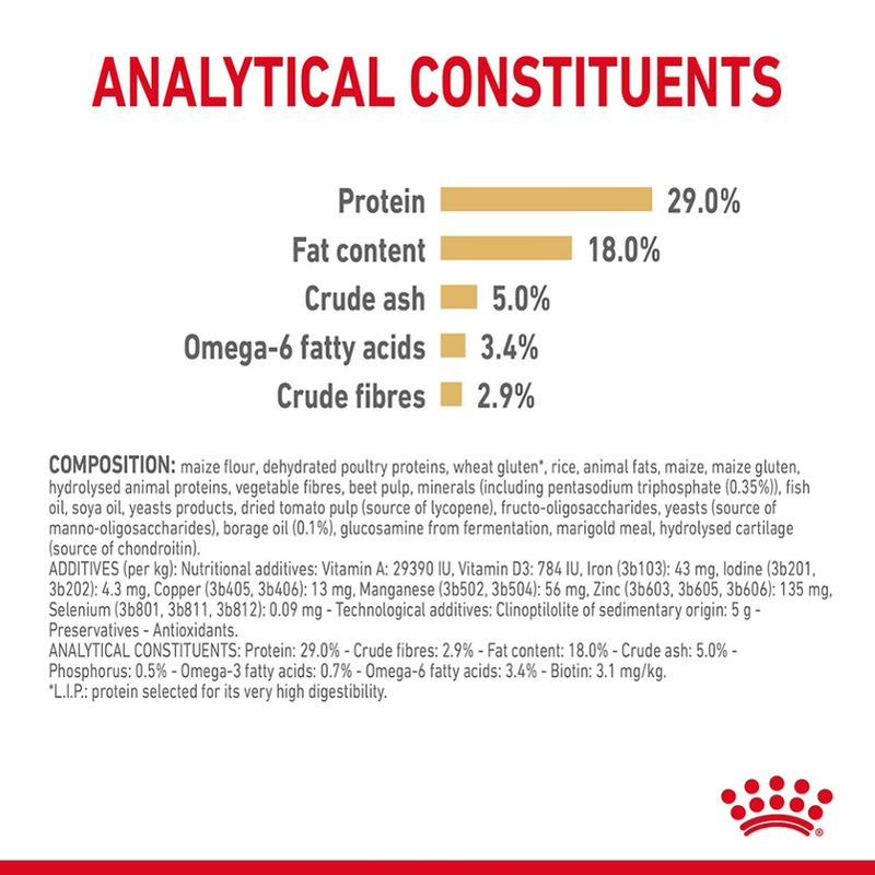 Royal Canin Yorkshire Terrier Adult 8+ 1.5kg