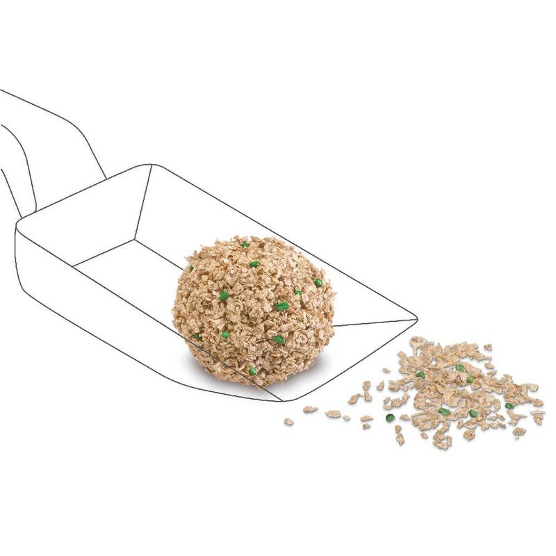 Cat's Best Sensitive 8l