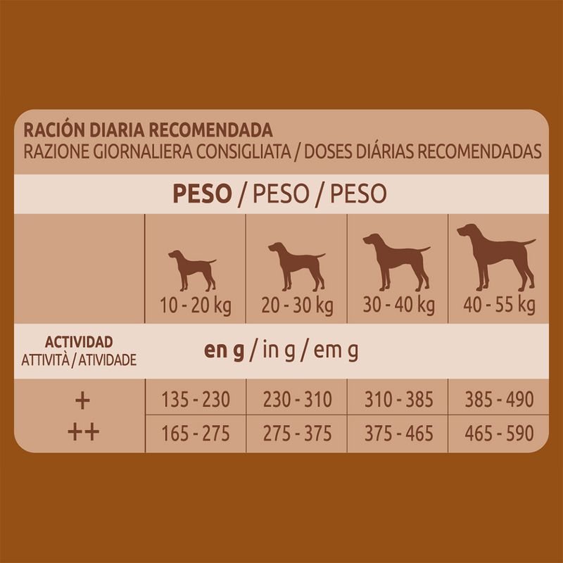 Ultima Medium/Maxi Adult - Beef 3kg