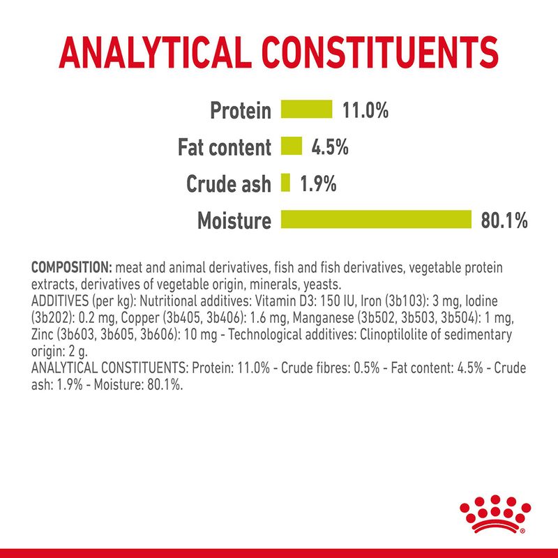 Royal Canin Sensory Smell in Jelly 12 x 85g