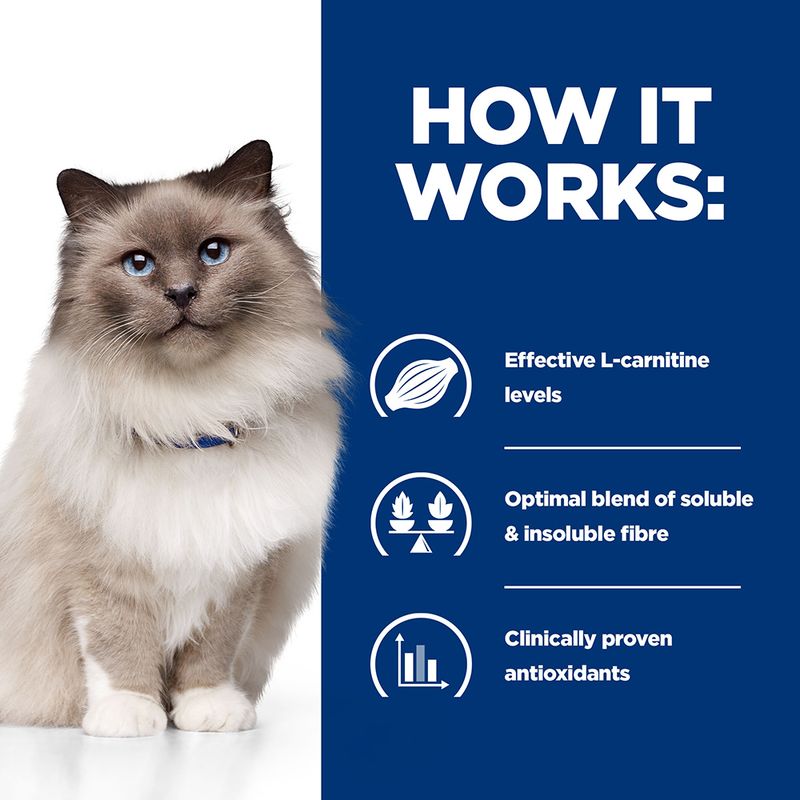 Hill's Prescription Diet Feline r/d Weight Reduction - Chicken 1.5kg