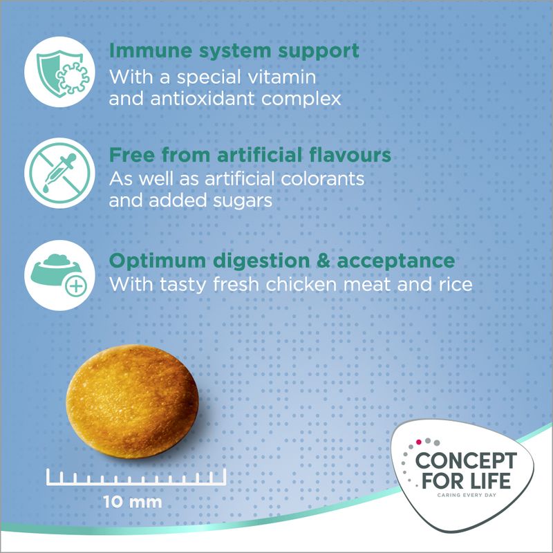 Concept for Life Large Puppy & Junior 1.5kg