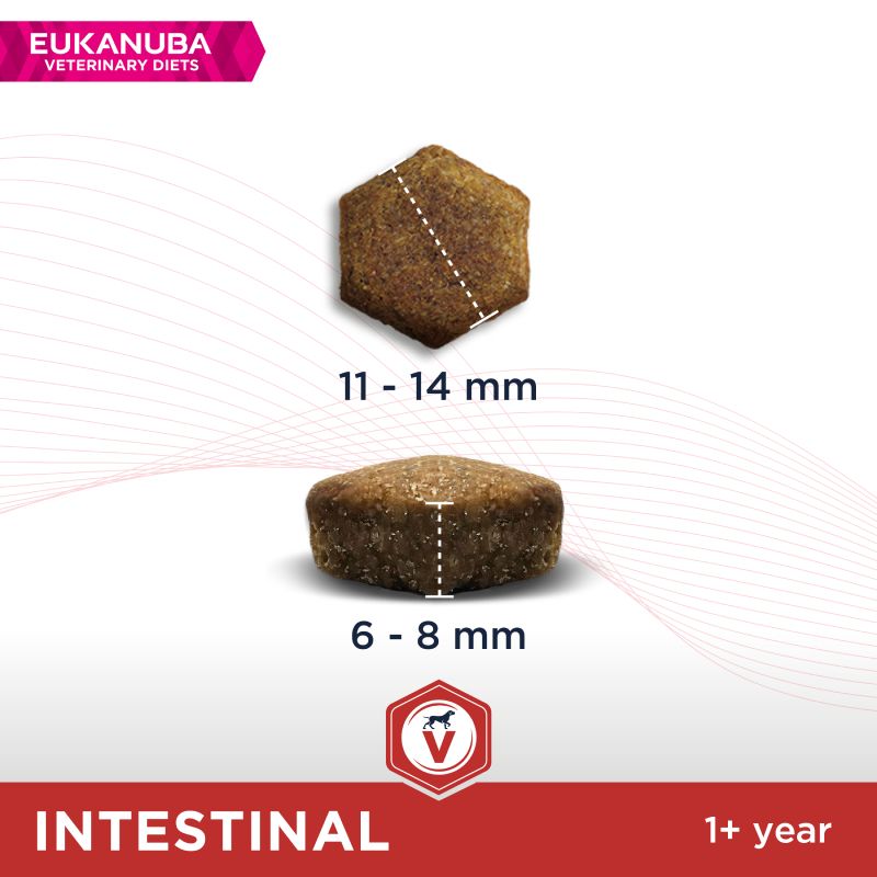 Eukanuba Veterinary Diet Adult Intestinal 5kg