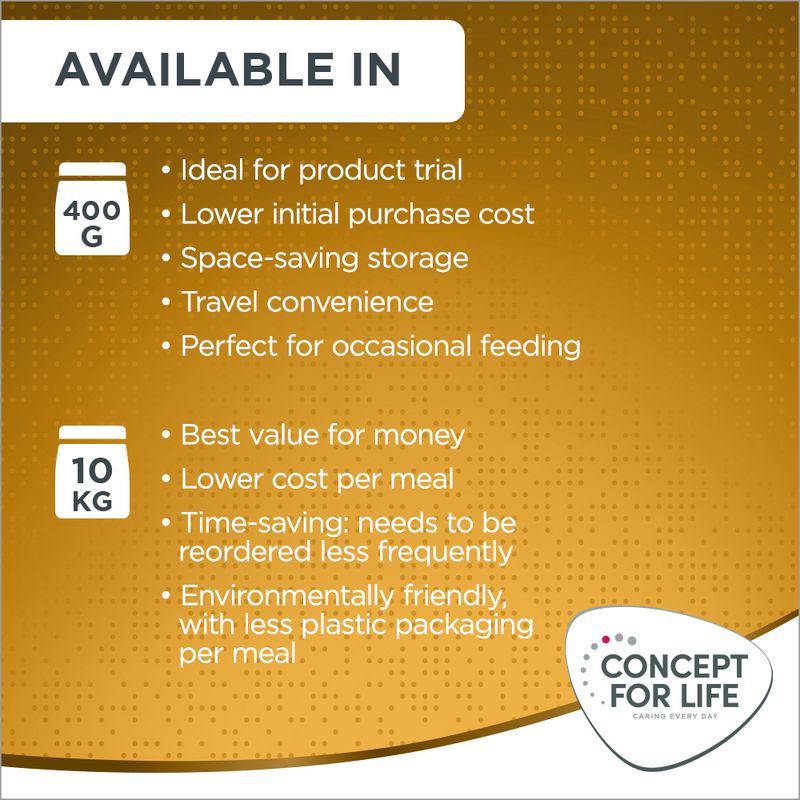Concept for Life Indoor Cats 400g