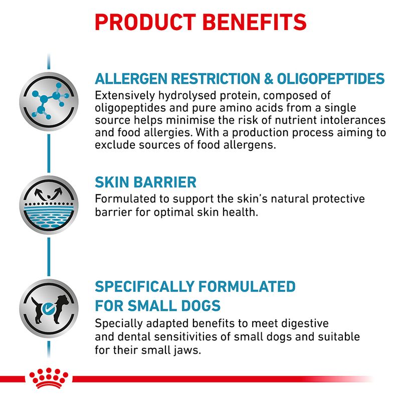 Royal Canin Veterinary Canine Anallergenic Small Dog 3kg