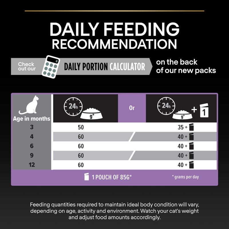 PURINA PRO PLAN Sterilised Kitten Healthy Start Salmon 3 kg