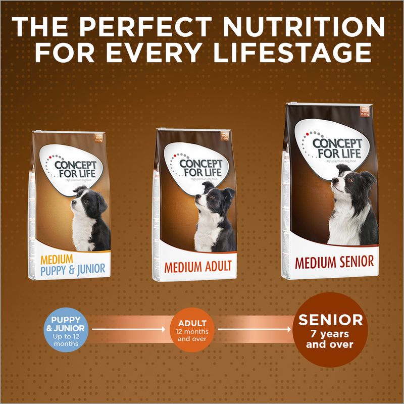 Concept for Life Medium Senior 1.5kg