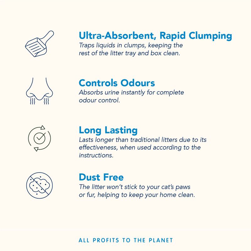 Almo Nature Natural Grain Texture Cat Litter 4kg