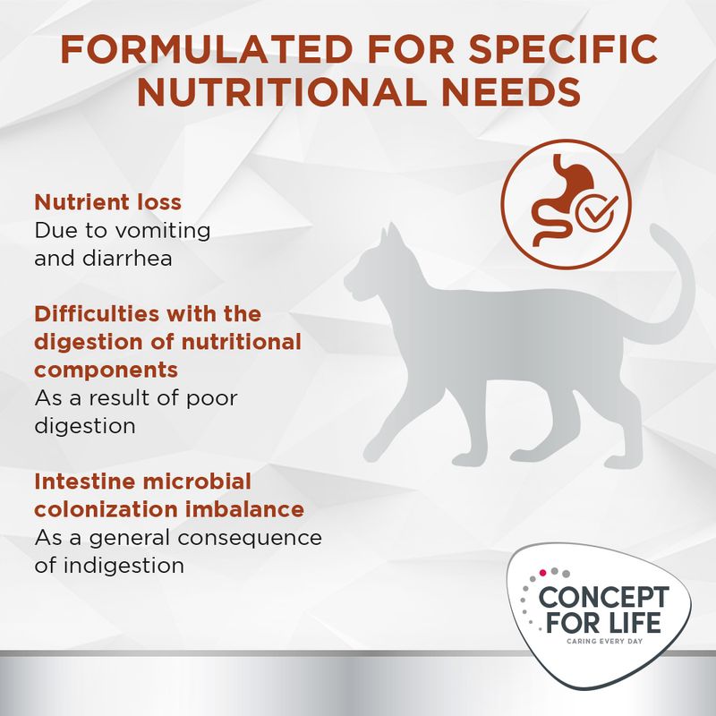 Concept for Life Veterinary Diet Gastrointestinal 3kg