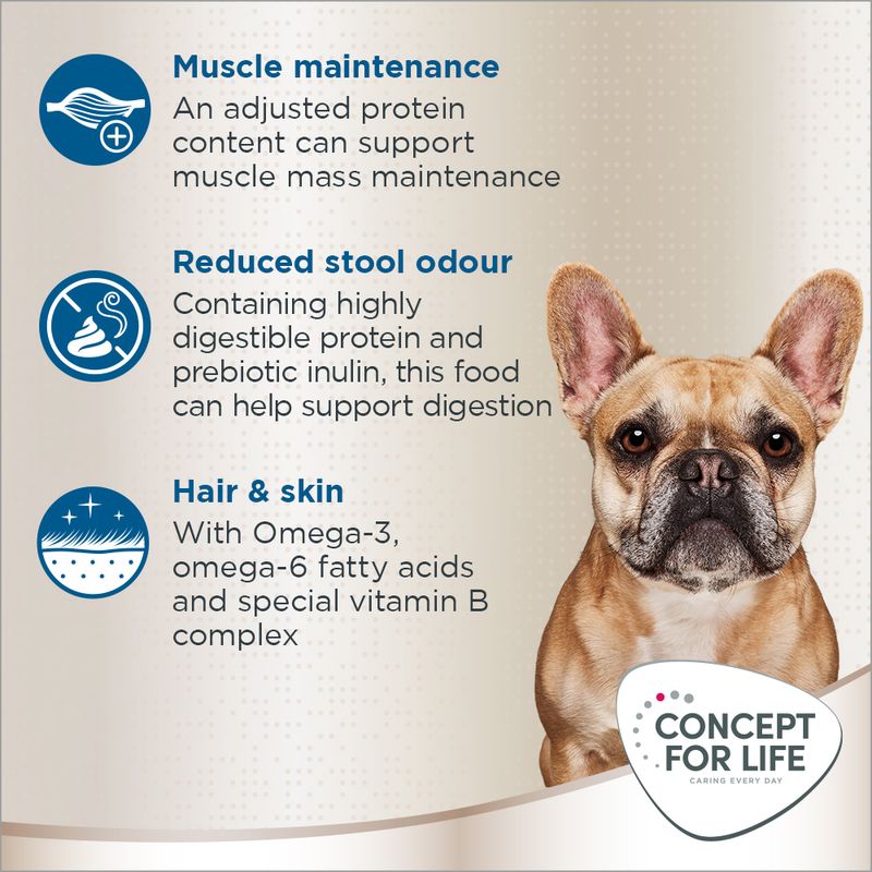 Concept for Life French Bulldog Adult 1.5kg