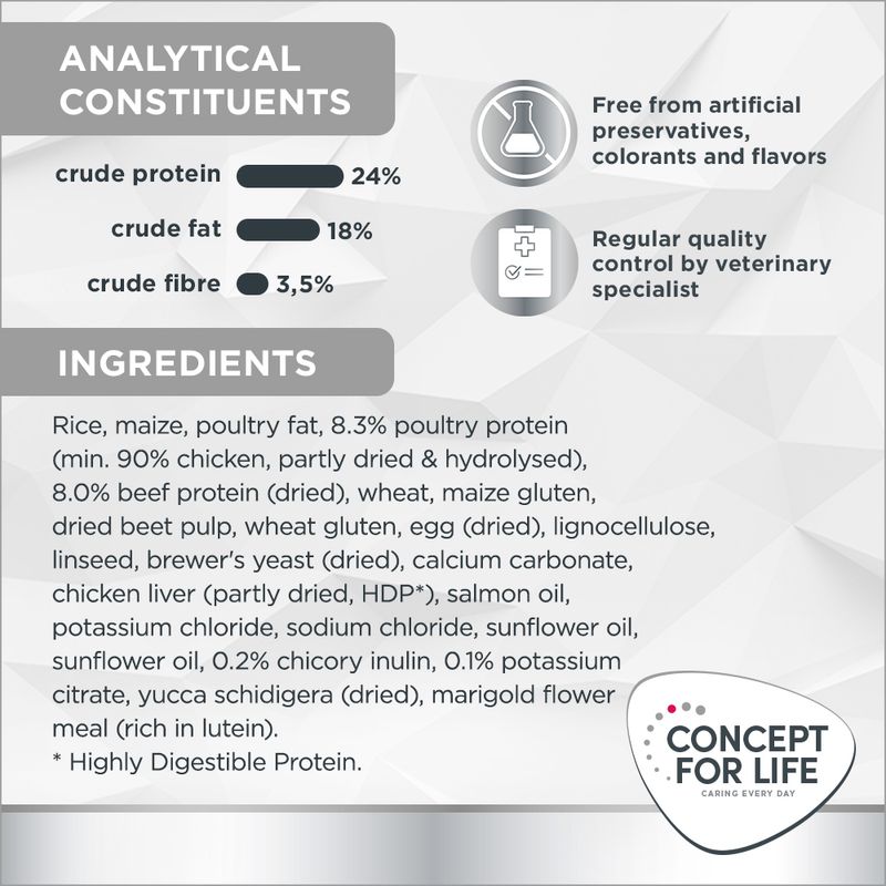 Concept for Life Veterinary Diet Renal 3kg