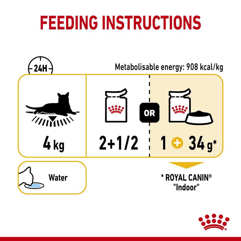 Royal Canin Sensory Taste in Jelly 12 x 85g