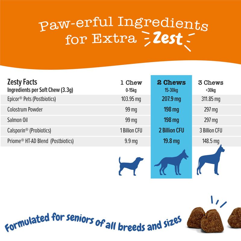 Zesty Paws Senior Allergy & Immunity Skin & Immune Support - Salmon 50 Chews