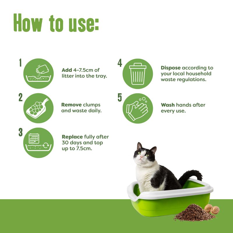 Nature's Calling Cat Litter 4kg