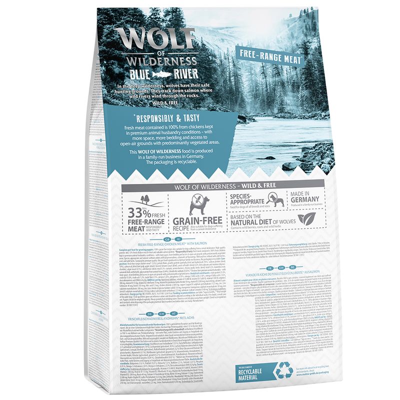 Wolf of Wilderness Junior \