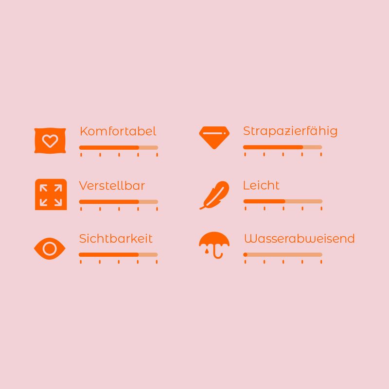 TIAKI Reflective Rubber Dog Leash, black 200 cm long, 20 mm wide