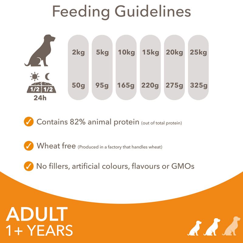 IAMS Advanced Nutrition Adult Small & Medium Dog - Chicken 3kg