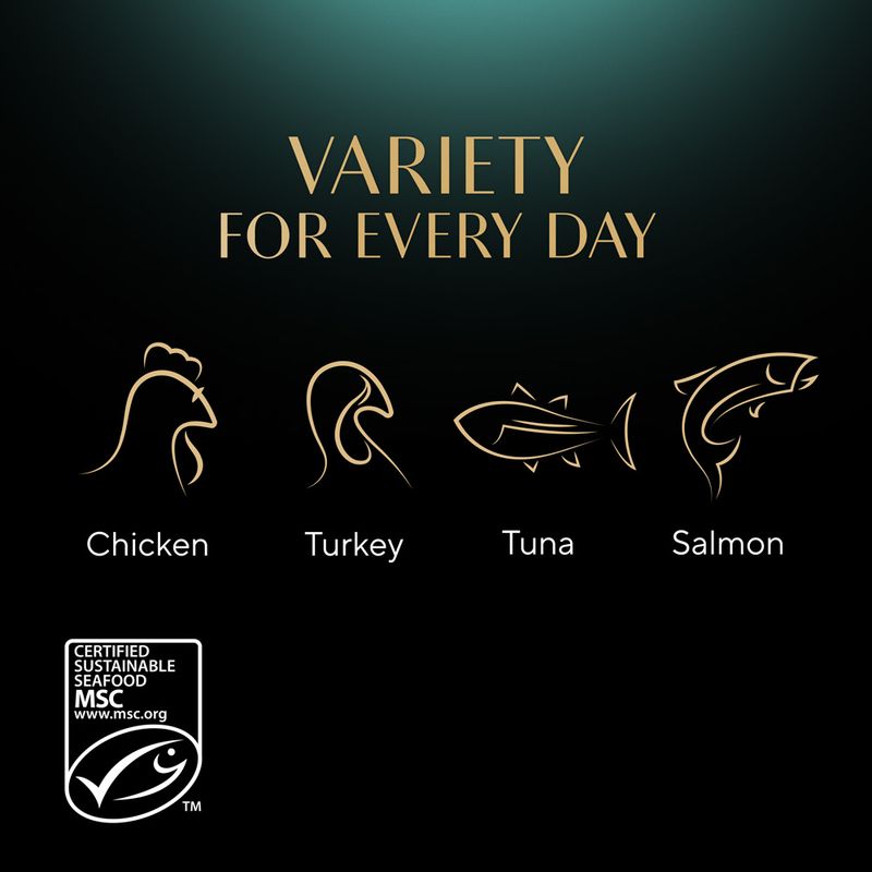 Sheba Nature's Collection in Gravy 12 x 85g Mixed Selection (Chicken, Turkey, Tuna, Salmon)