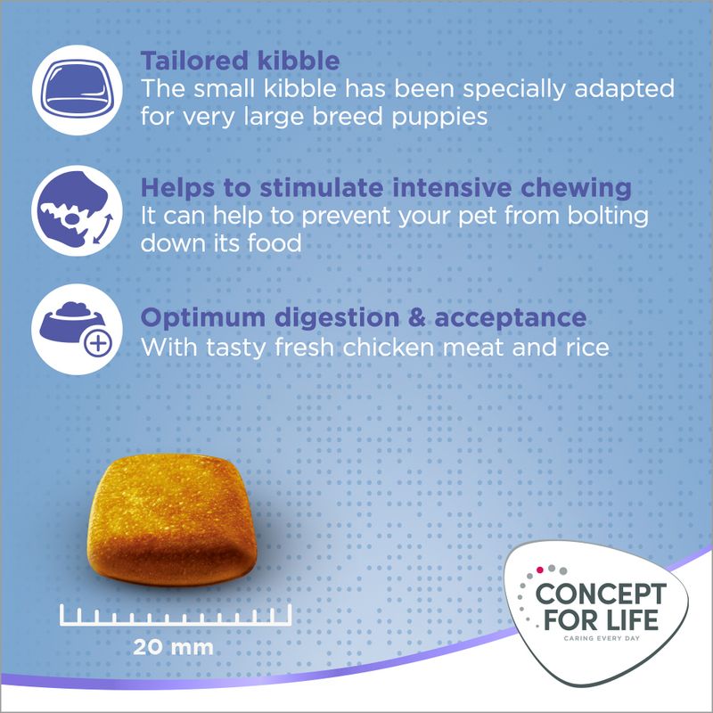 Concept for Life X-Large Puppy & Junior 1.5kg