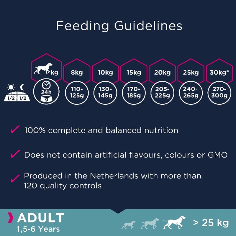 Eukanuba Grain Free Small & Medium Breed Adult - Lamb 12kg