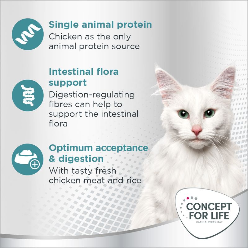Concept for Life Sensitive Cats 400g