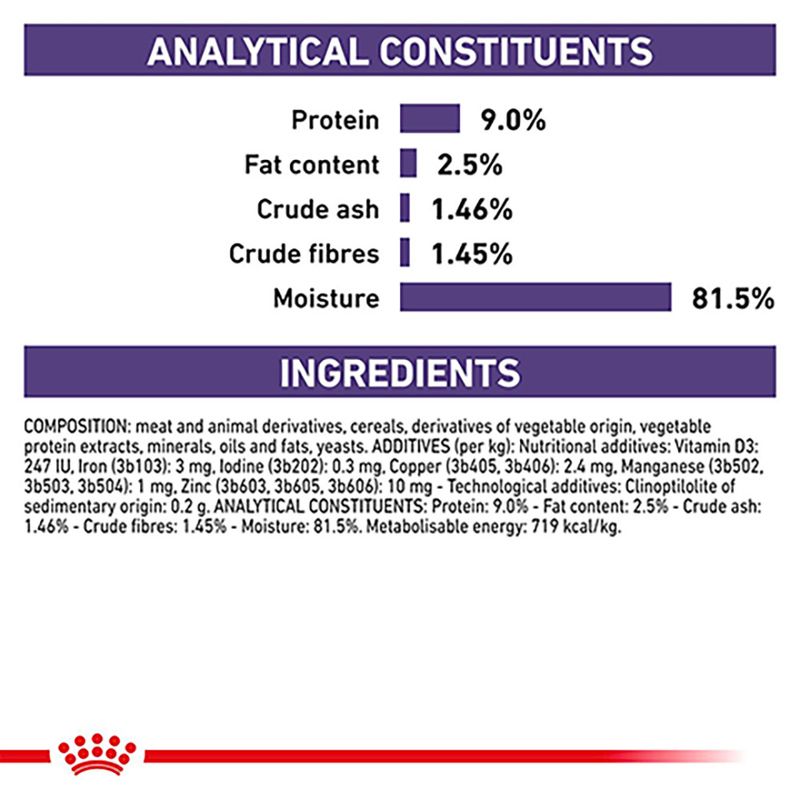 Royal Canin Expert - Neutered Balance 12 x 85g
