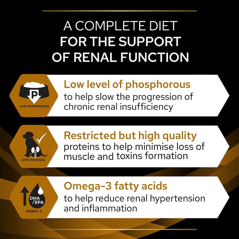 PURINA PRO PLAN Veterinary Diets NF Renal Function 3kg
