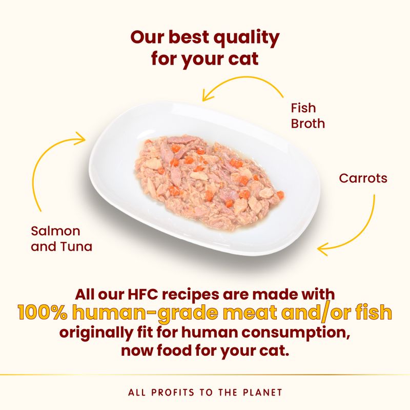 Almo Nature HFC Natural Cans Saver Pack 24 x 70g Atlantic Tuna