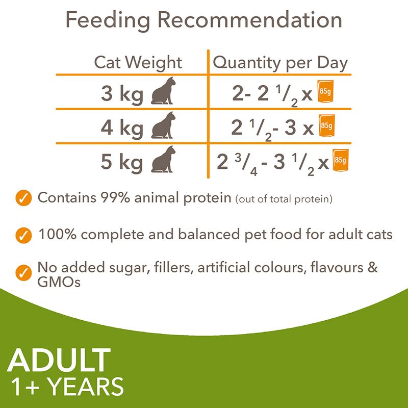IAMS Advanced Nutrition Adult – Land Collection in Gravy 12 x 85g