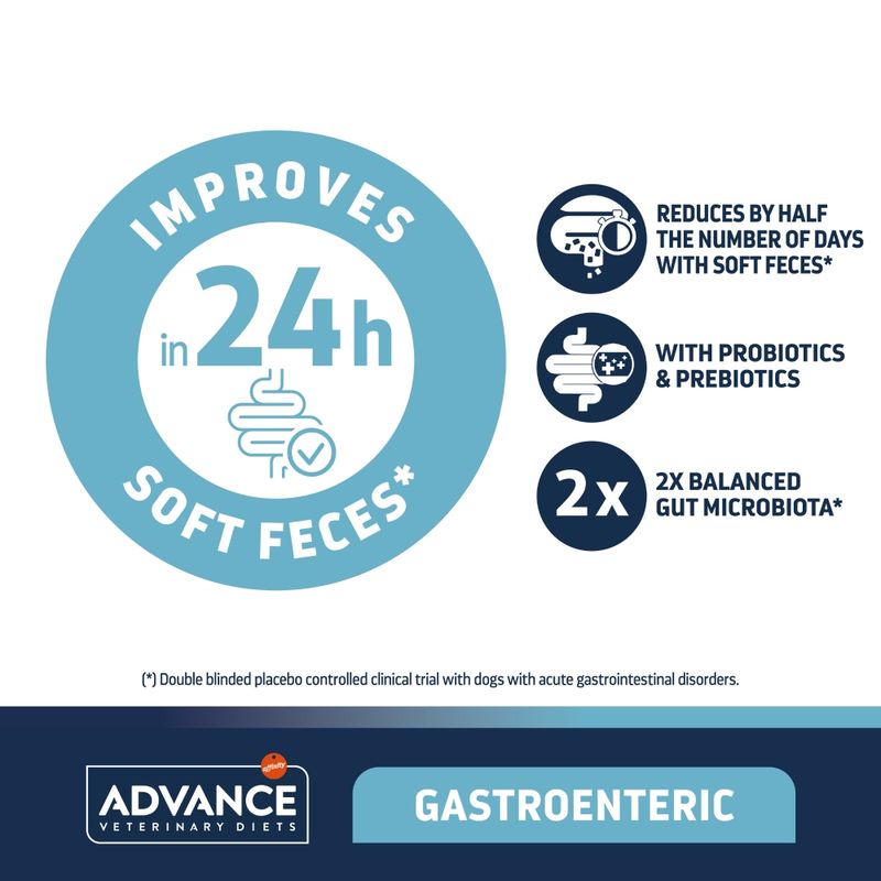 Advance Veterinary Diets Gastroenteric 3kg