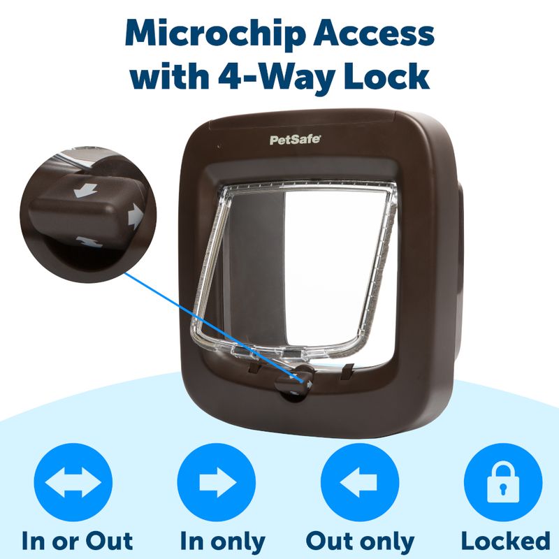 PetSafe Microchip Cat Flap Brown