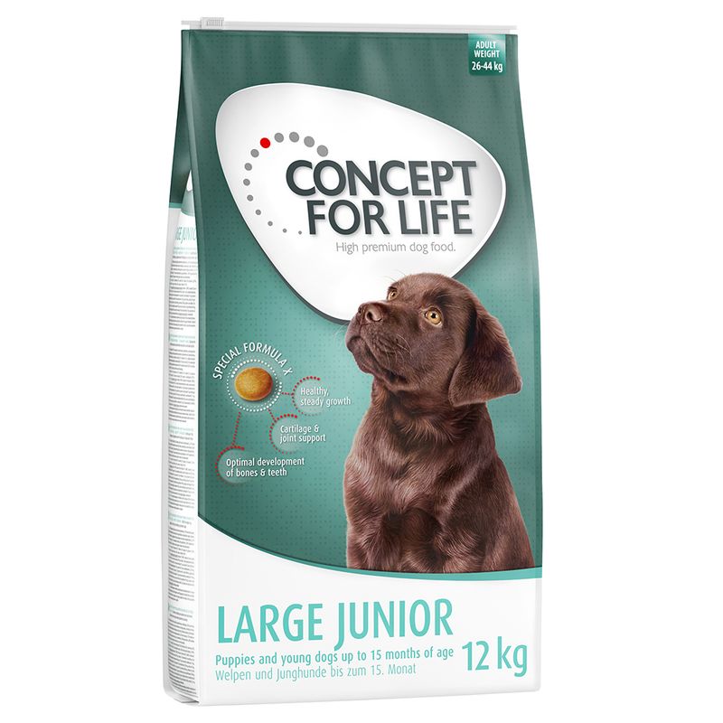 Concept for Life Economy Packs Labrador Sterilised (2 x 12kg)