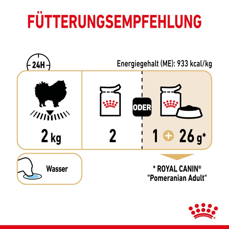 Royal Canin Pomeranian Adult Loaf 12 x 85g