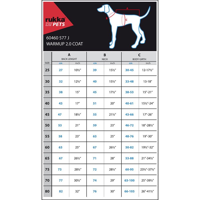 Rukka® Warmup Dog Coat - Olive approx. 80cm back length