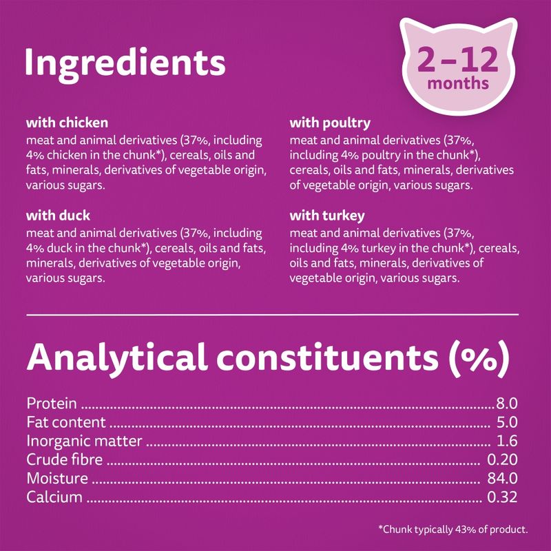 Whiskas Junior Pouches 48 x 85g Meat Selection in Gravy
